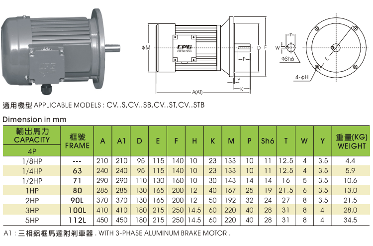 CV..S（B）立式标准IEC三相铝壳（刹车）马达尺寸图