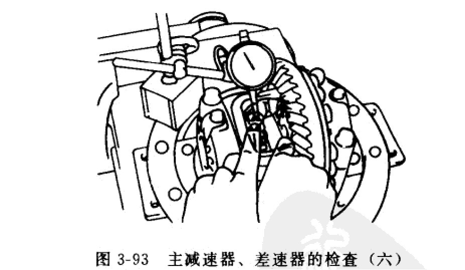 cpg减速机主减速器的拆卸图2