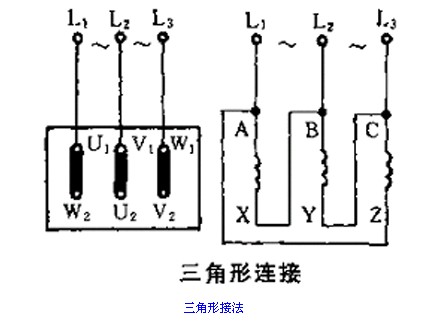 三角绕线接法