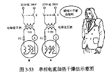单相电流加热干燥示意图