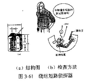 绕组短路侦探器