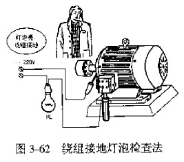 绕组接地灯泡检查法