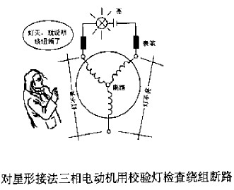 对星形接法三相电动机用校验灯检查绕断路
