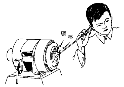 听声音检查