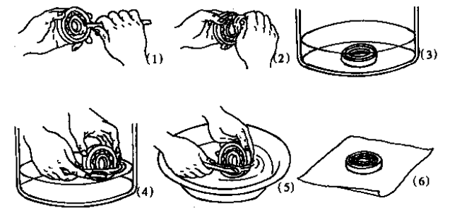 轴承的清洗