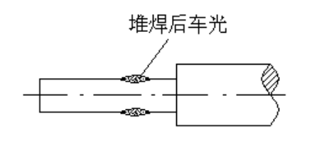 键槽磨损