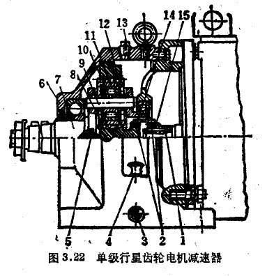 CPG減速器