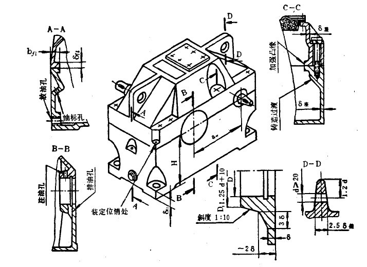 城邦减速机箱体设计
